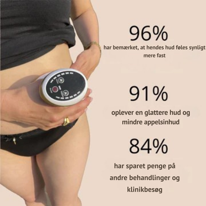 GlowPro: Mindsk cellulite, forbedr blodcirkulationen og genvind din naturlige glød.